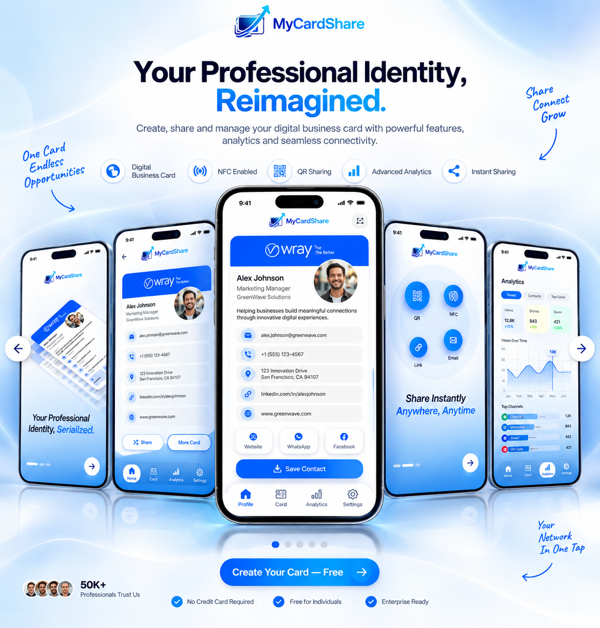 MyCardShare Product Showcase